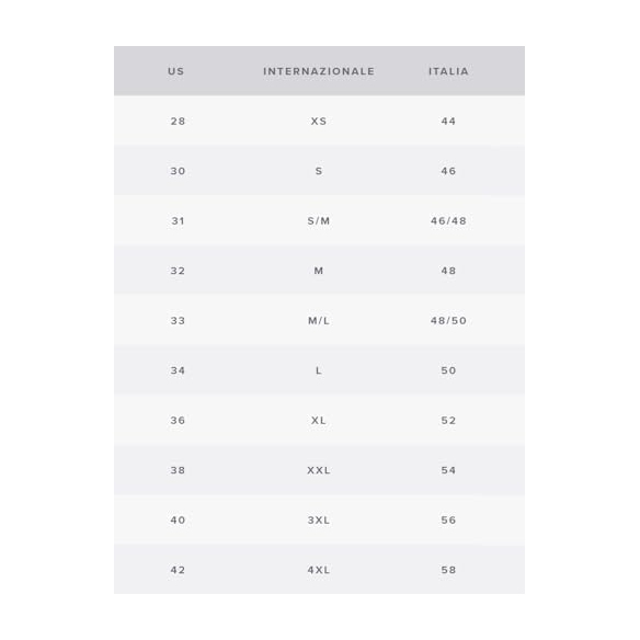 NORTH SAILS Pantaloni Uomo Chino Defender in Velluto a Coste